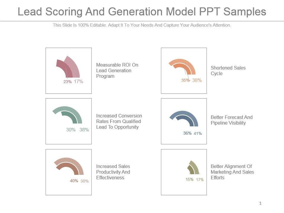Lead_Scoring_And_Generation_Model_Ppt_Samples_1.jpg