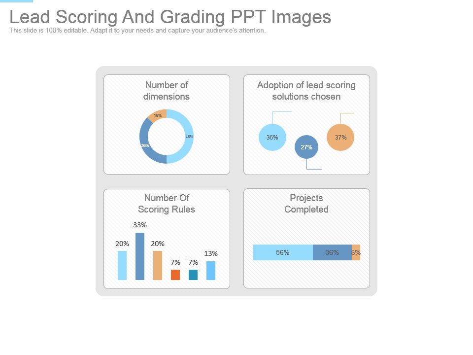 Lead_Scoring_And_Grading_Ppt_Images_1.jpg