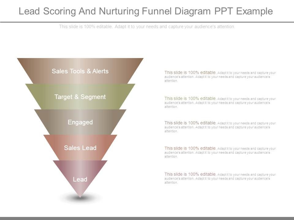 Lead_Scoring_And_Nurturing_Funnel_Diagram_Ppt_Example_1.jpg