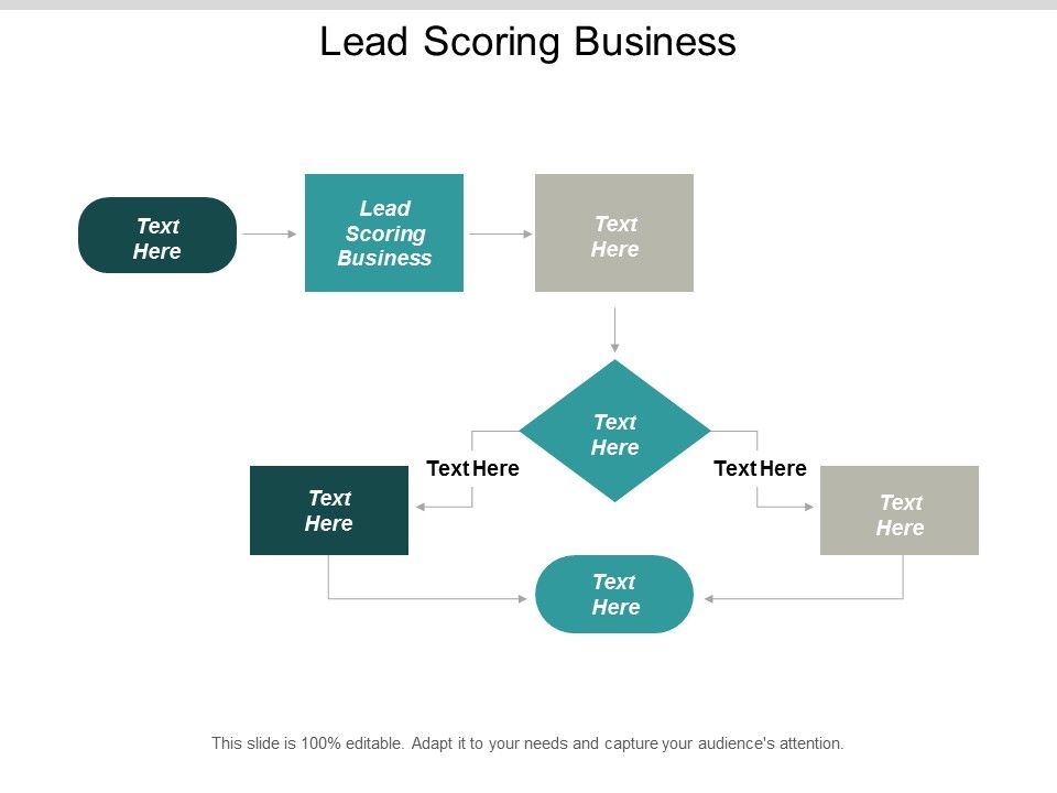 Lead_Scoring_Business_Ppt_PowerPoint_Presentation_Gallery_Pictures_Cpb_Slide_1.jpg