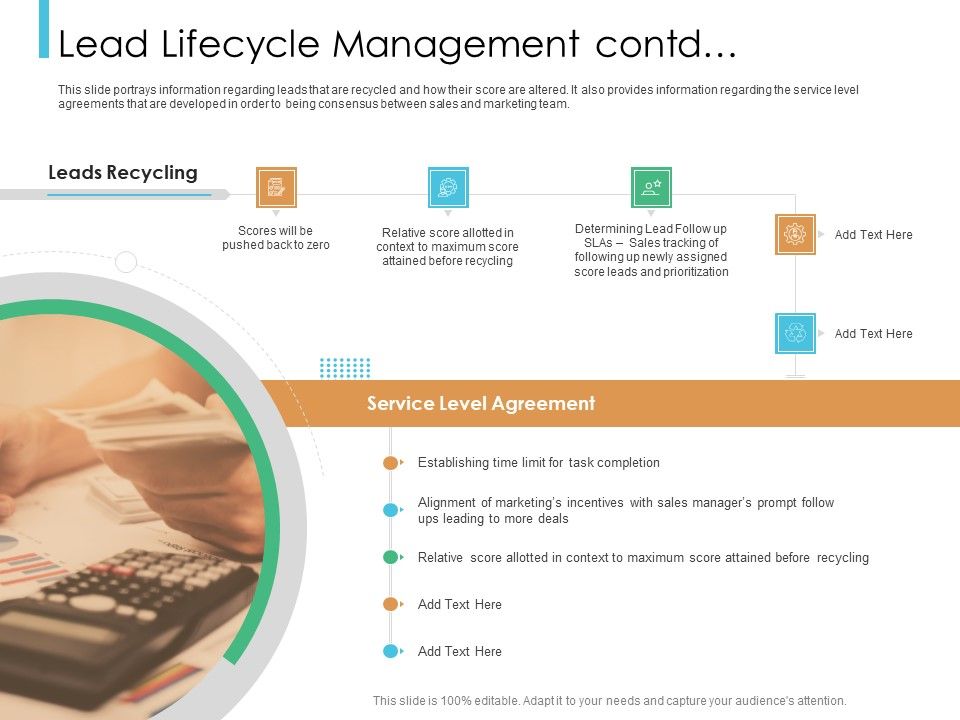 Lead_Scoring_Model_Lead_Lifecycle_Management_Contd_Ppt_Slides_Summary_PDF_Slide_1.jpg
