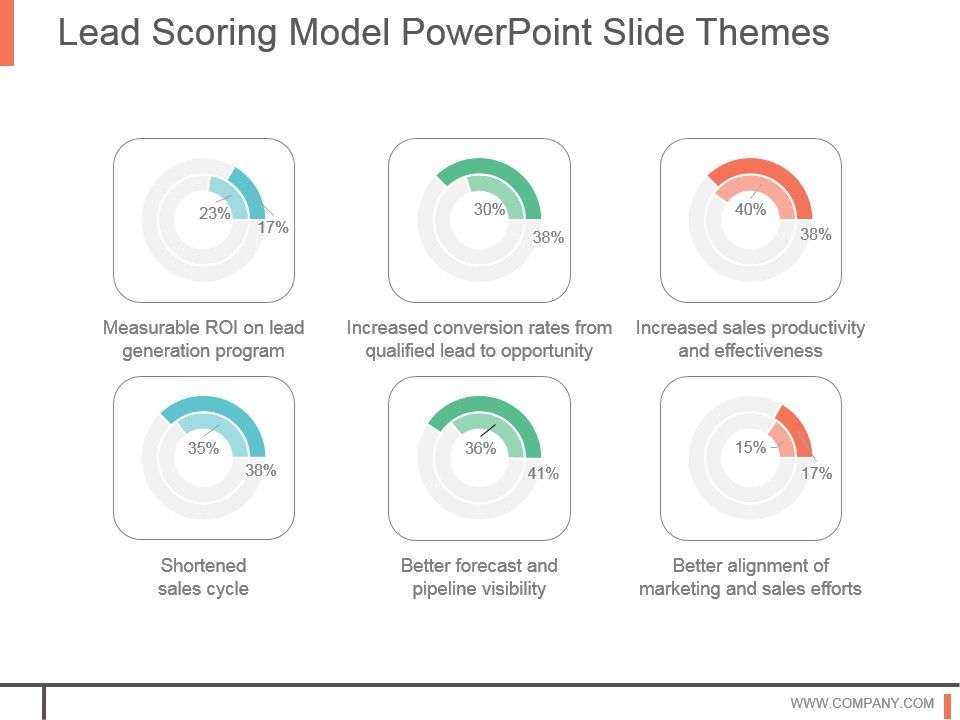 Lead_Scoring_Model_Powerpoint_Slide_Themes_1.jpg