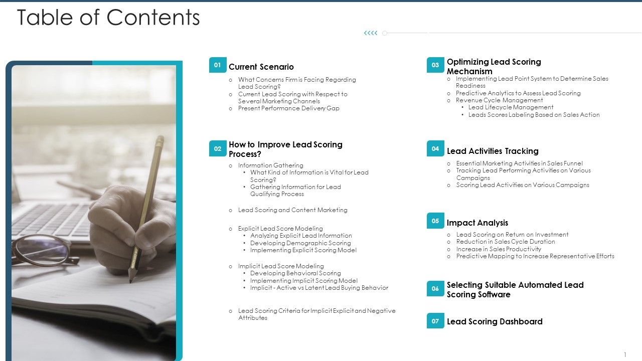 Lead_Scoring_Model_With_Marketing_Automation_Table_Of_Contents_Clipart_PDF_Slide_1.jpg