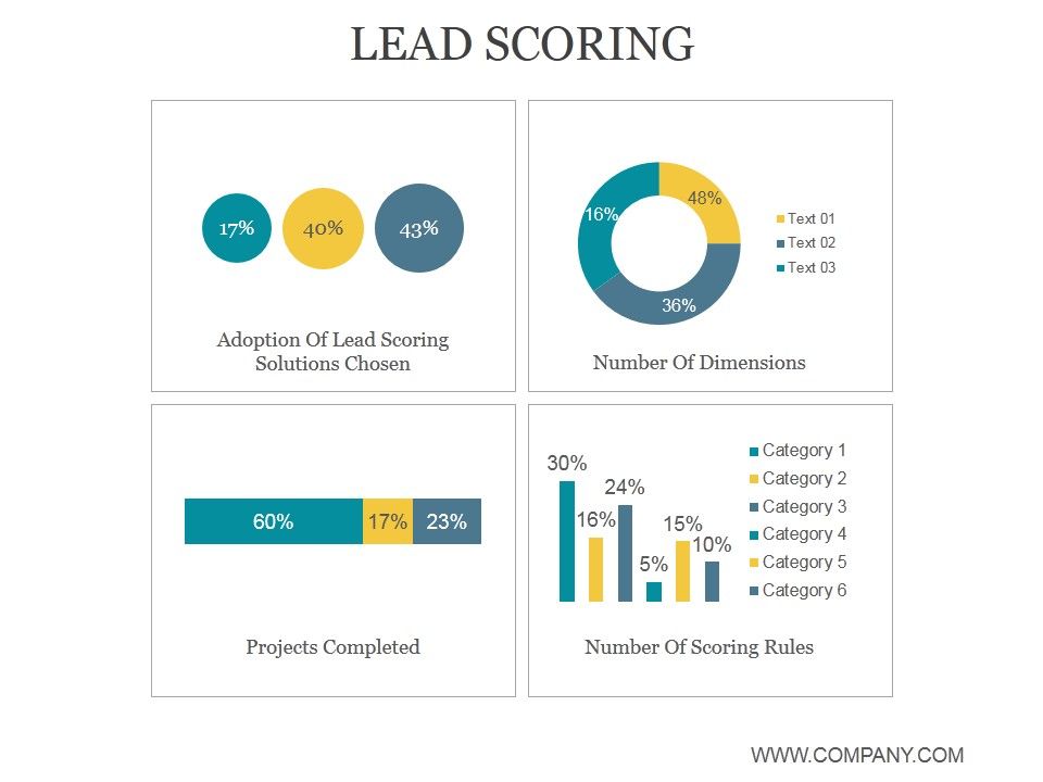 Lead_Scoring_Ppt_PowerPoint_Presentation_Clipart_Slide_1.jpg