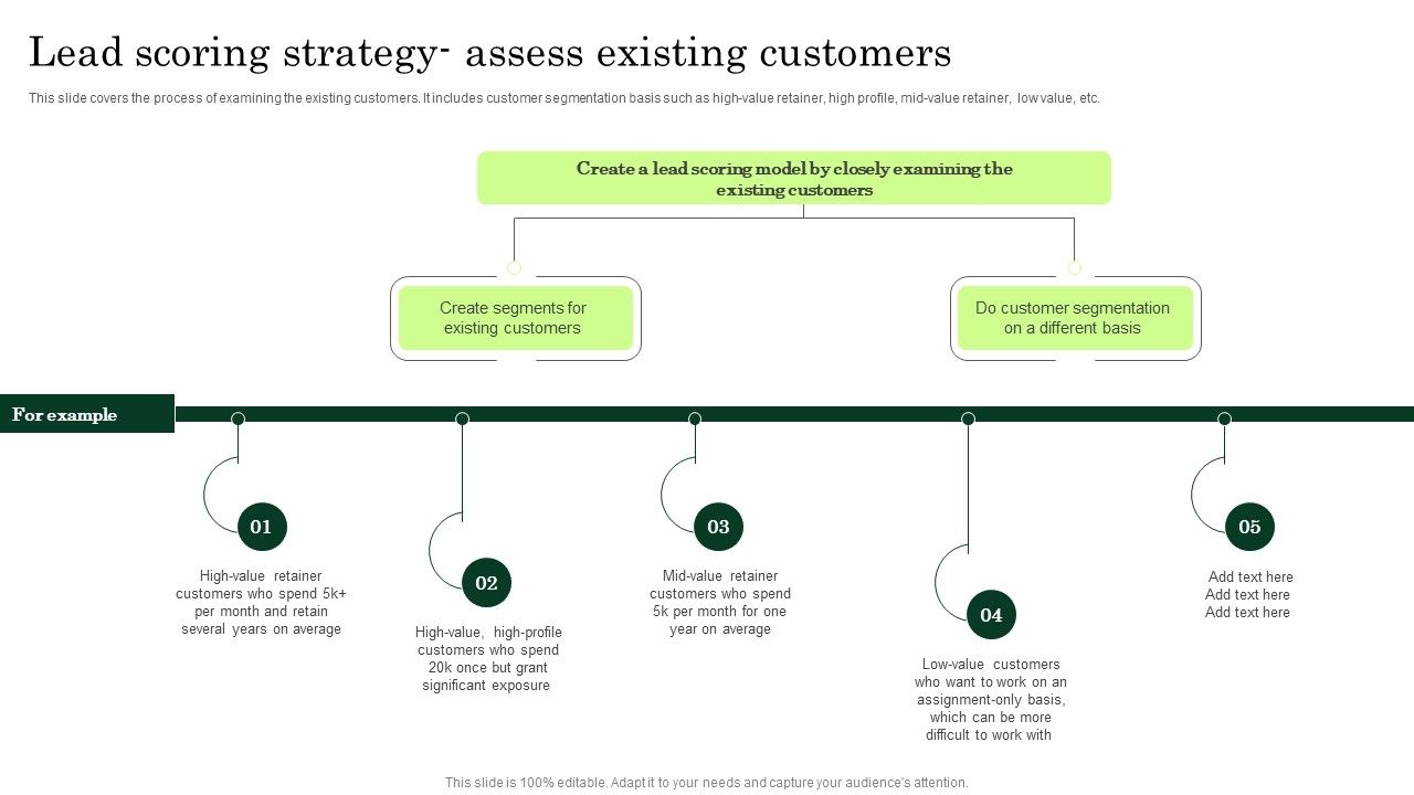 Lead_Scoring_Strategy_Assess_Existing_Customers_Enhancing_Client_Lead_Conversion_Rates_Download_PDF_Slide_1.jpg