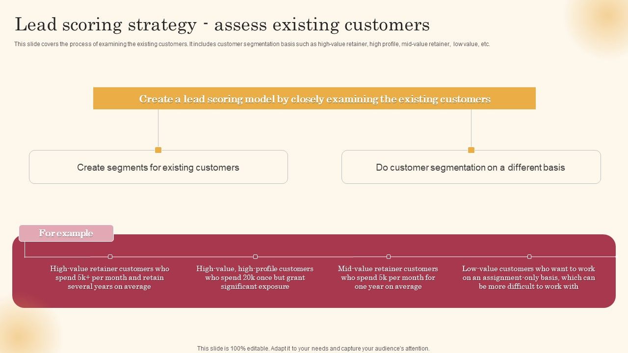 Lead_Scoring_Strategy_Assess_Existing_Customers_Improving_Lead_Generation_Process_Formats_PDF_Slide_1.jpg