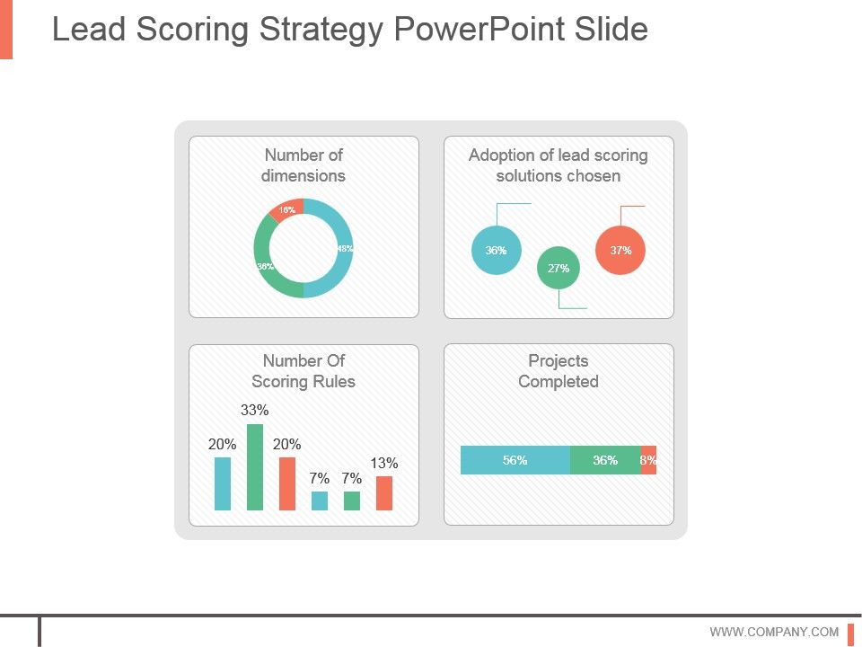 Lead_Scoring_Strategy_Powerpoint_Slide_1.jpg
