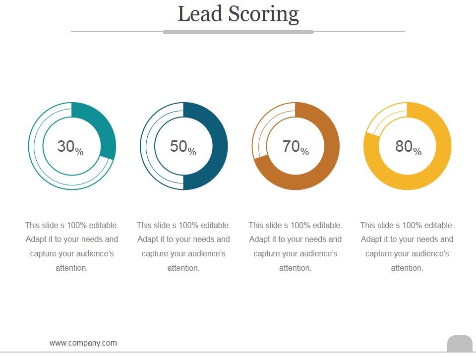Lead_Scoring_Template_Ppt_PowerPoint_Presentation_Model_Slide_1.jpg
