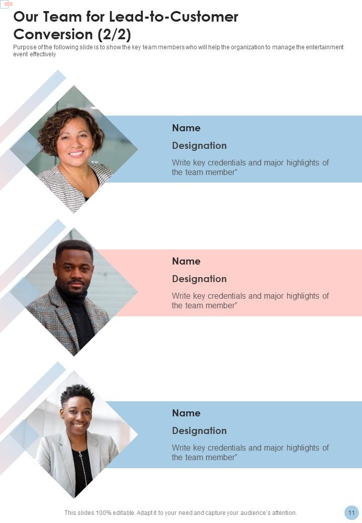 Lead To Customer Conversion Proposal Example Document Report Doc Pdf Ppt