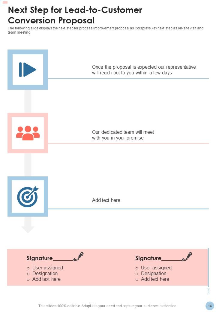 Lead To Customer Conversion Proposal Example Document Report Doc Pdf Ppt