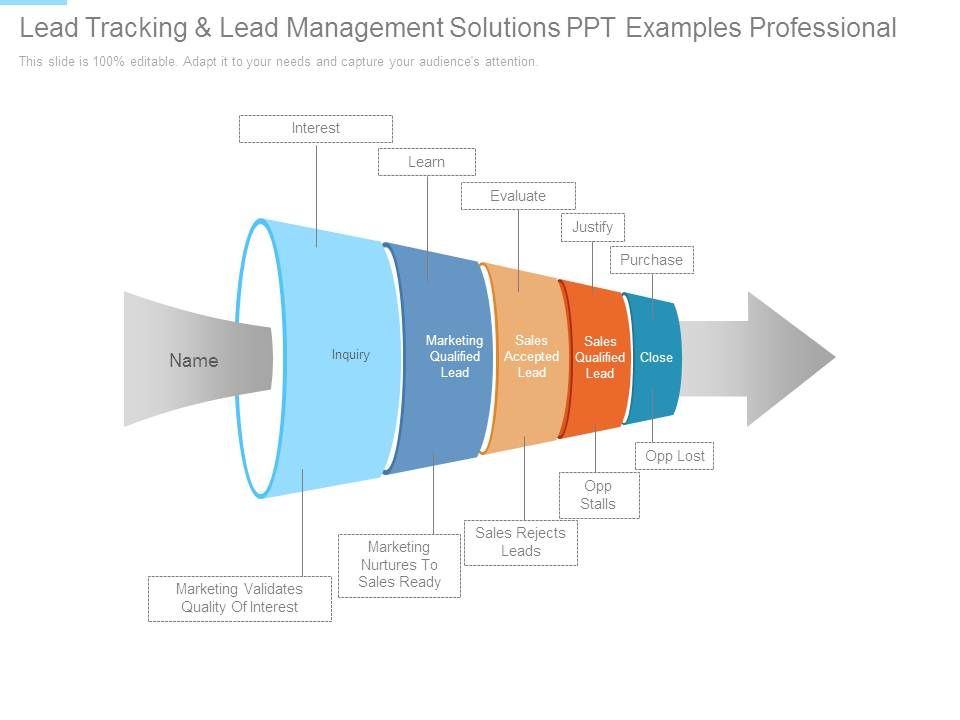 Lead_Tracking_And_Lead_Management_Solutions_Ppt_Examples_Professional_1.jpg