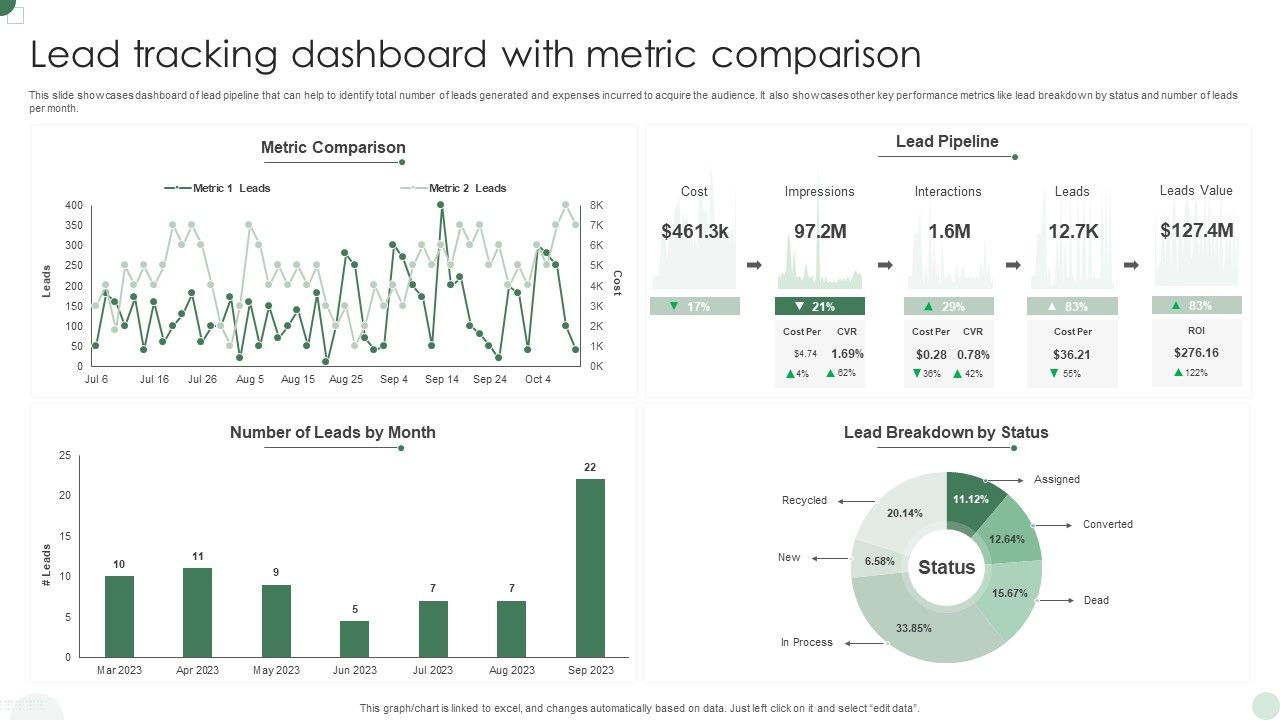 Lead_Tracking_Dashboard_With_Metric_Comparison_Brochure_PDF_Slide_1.jpg