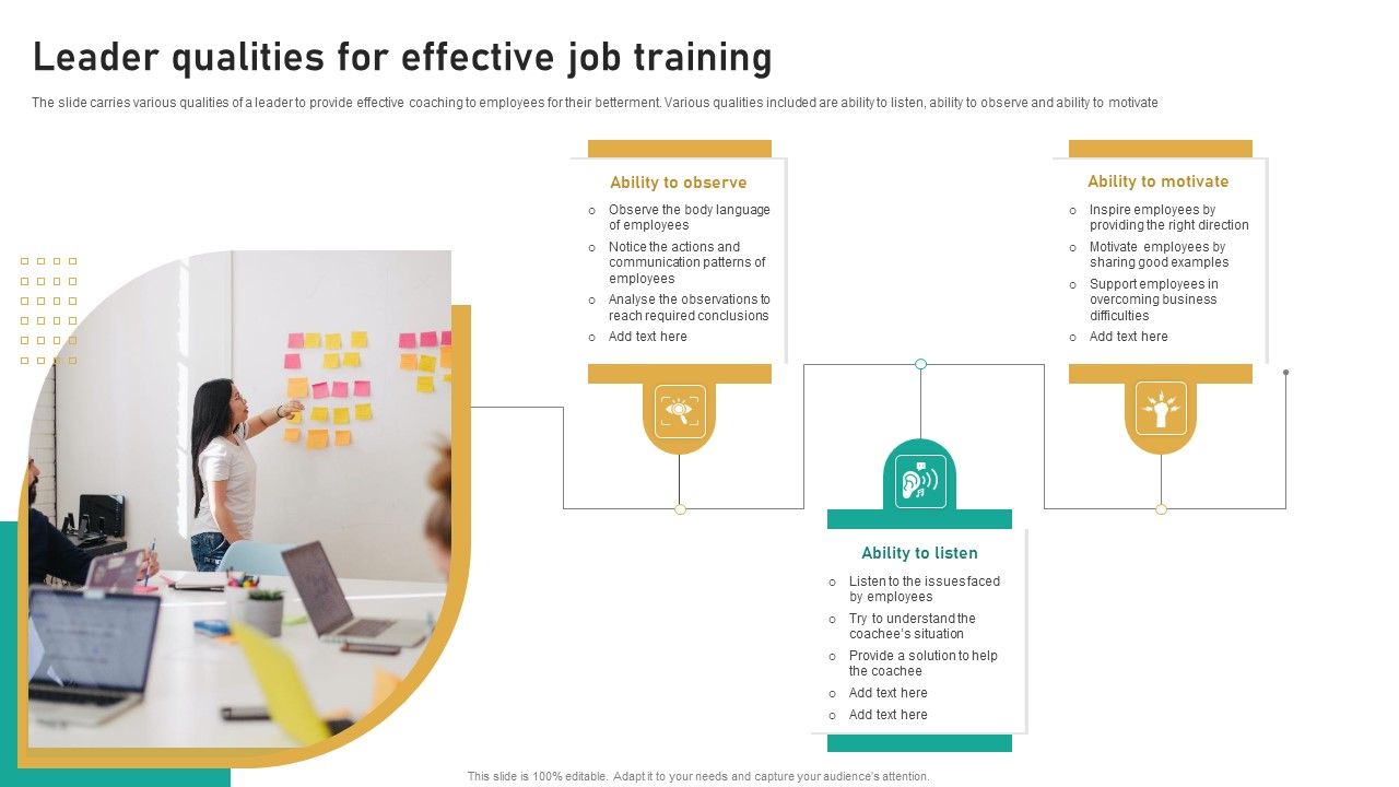 Leader_Qualities_For_Effective_Job_Training_Ppt_Ideas_Guide_PDF_Slide_1.jpg