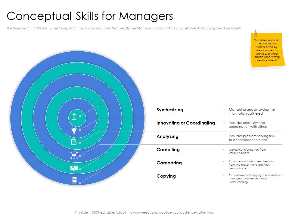Leader_Vs_Administrators_Conceptual_Skills_For_Managers_Ppt_Summary_Slide_Portrait_Slide_1.jpg