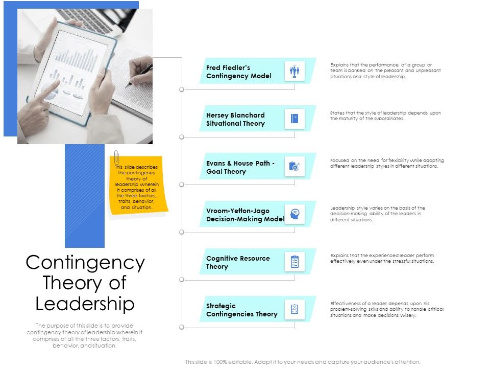 Leader_Vs_Administrators_Contingency_Theory_Of_Leadership_Elements_PDF_Slide_1.jpg