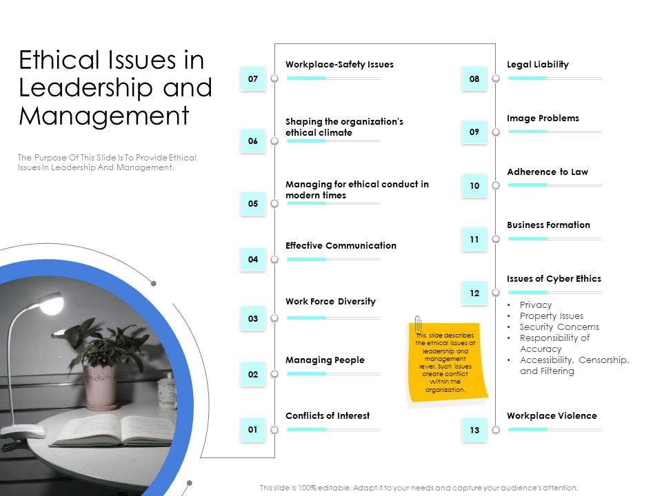 Leader_Vs_Administrators_Ethical_Issues_In_Leadership_And_Management_Ppt_Layouts_Graphics_Tutorials_PDF_Slide_1.jpg