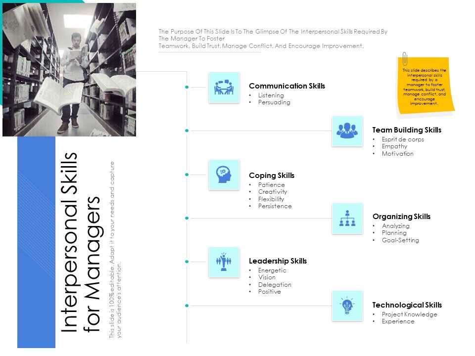 Leader_Vs_Administrators_Interpersonal_Skills_For_Managers_Ppt_Outline_Clipart_PDF_Slide_1.jpg