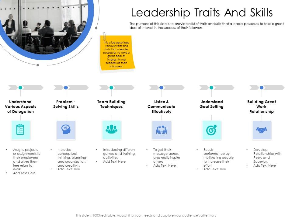 Leader_Vs_Administrators_Leadership_Traits_And_Skills_Ppt_Outline_Images_PDF_Slide_1.jpg