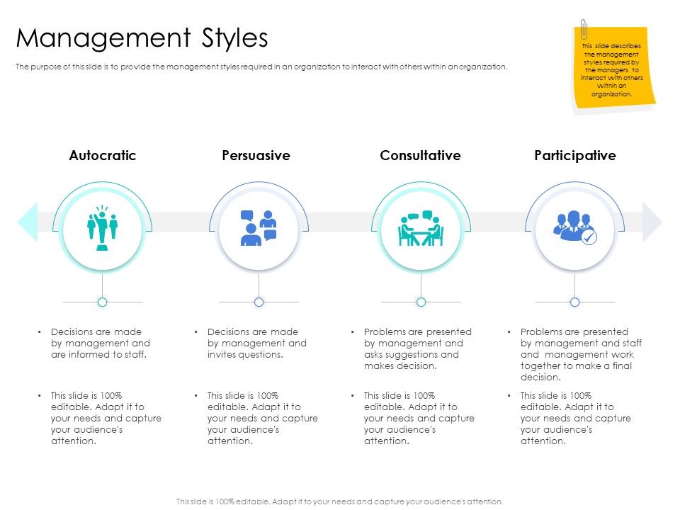 Leader_Vs_Administrators_Management_Styles_Ppt_Pictures_Infographic_Template_PDF_Slide_1.jpg