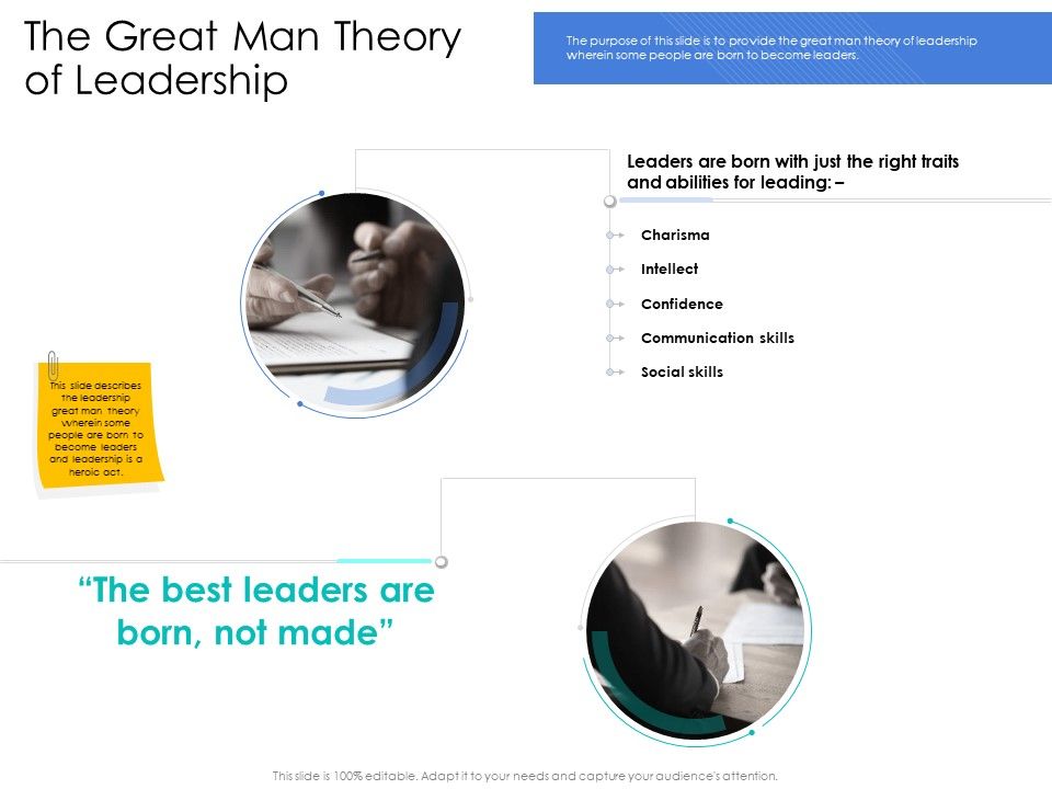 Leader_Vs_Administrators_The_Great_Man_Theory_Of_Leadership_Ppt_Pictures_Example_PDF_Slide_1.jpg