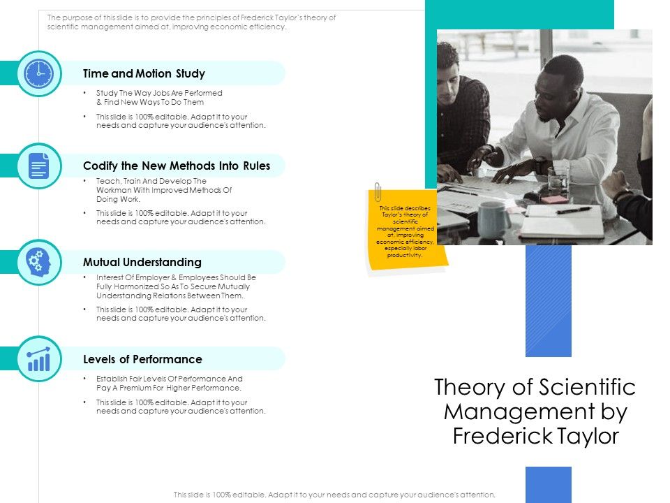 Leader_Vs_Administrators_Theory_Of_Scientific_Management_By_Frederick_Taylor_Structure_PDF_Slide_1.jpg
