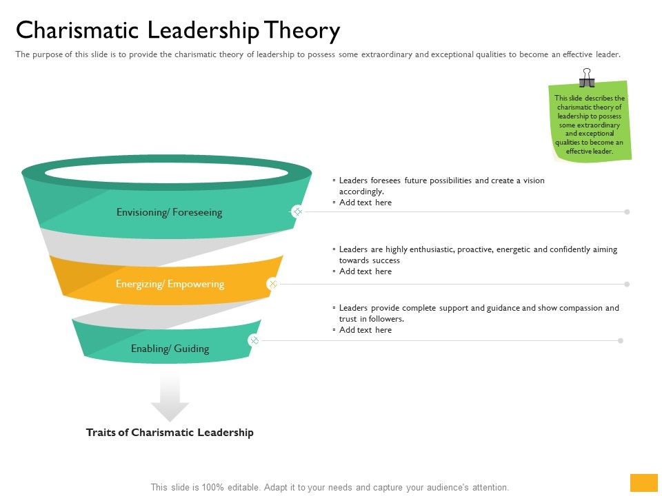 Leaders_Vs_Managers_Charismatic_Leadership_Theory_Ppt_Styles_Information_PDF_Slide_1.jpg