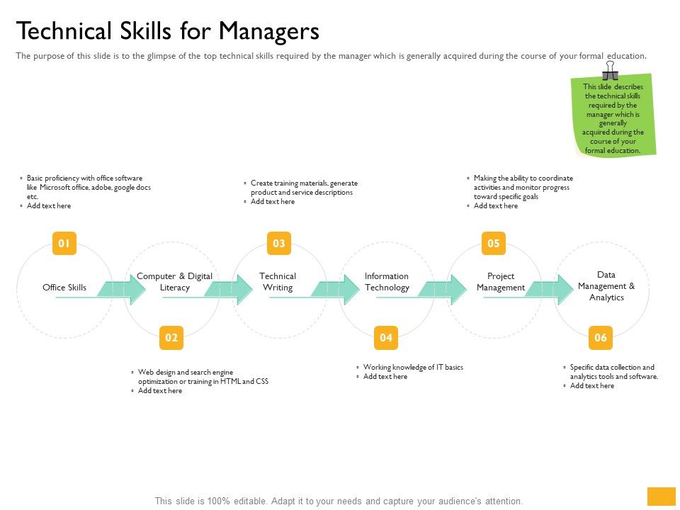 Leaders_Vs_Managers_Technical_Skills_For_Managers_Ppt_Pictures_Slides_PDF_Slide_1.jpg