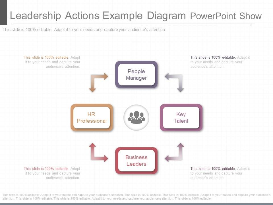 Leadership_Actions_Example_Diagram_Powerpoint_Show_1.jpg
