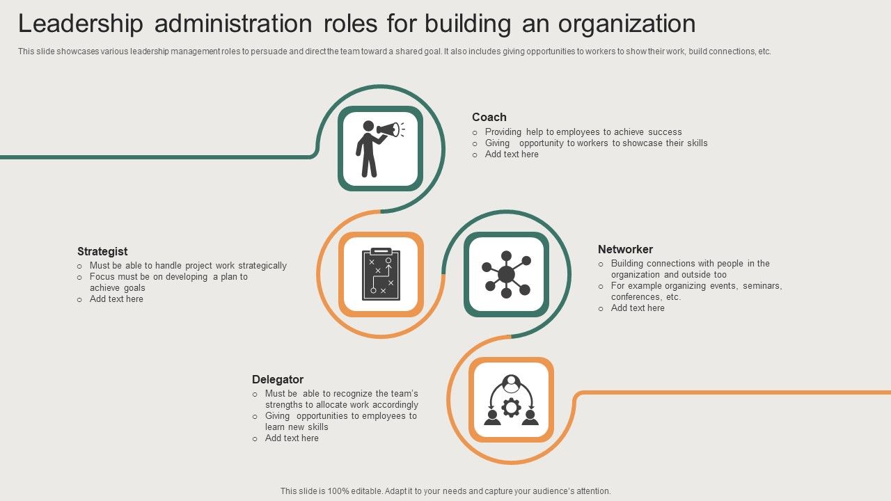 Leadership_Administration_Roles_For_Building_An_Organization_Themes_PDF_Slide_1.jpg