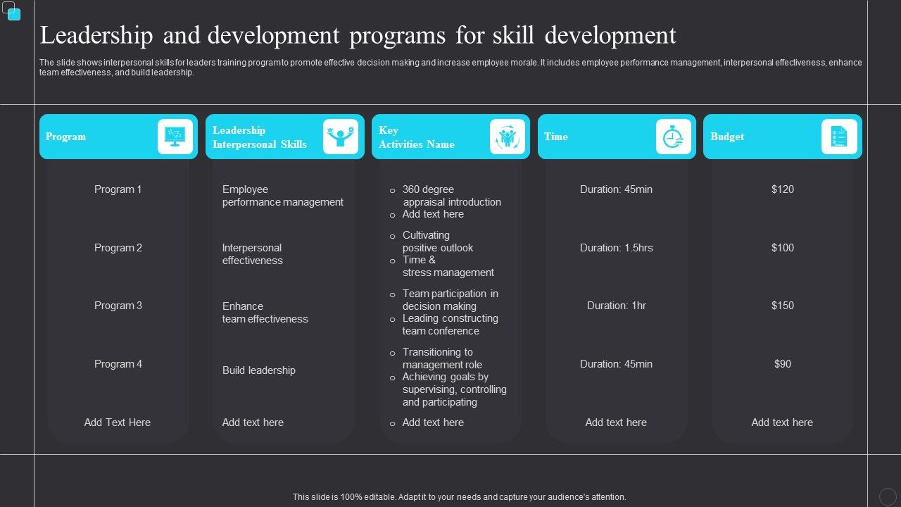 Leadership_And_Development_Programs_For_Skill_Development_Template_PDF_Slide_1.jpg
