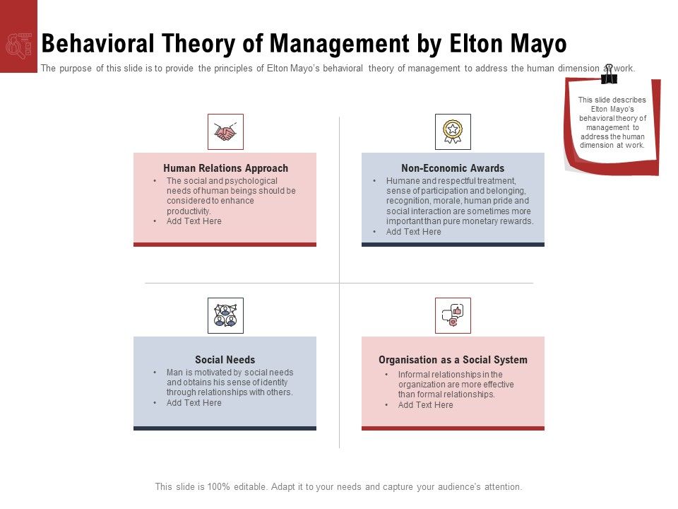 Leadership_And_Management_Behavioral_Theory_Of_Management_By_Elton_Mayo_Graphics_PDF_Slide_1.jpg