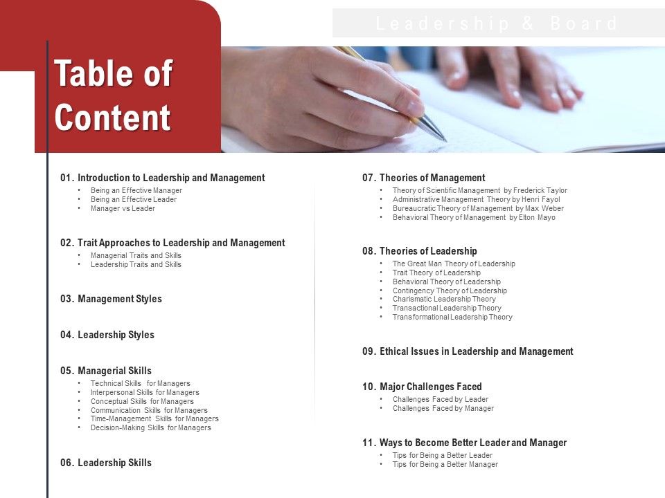 Leadership_And_Management_Table_Of_Content_Themes_PDF_Slide_1.jpg