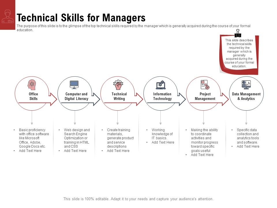 Leadership_And_Management_Technical_Skills_For_Managers_Ideas_PDF_Slide_1.jpg