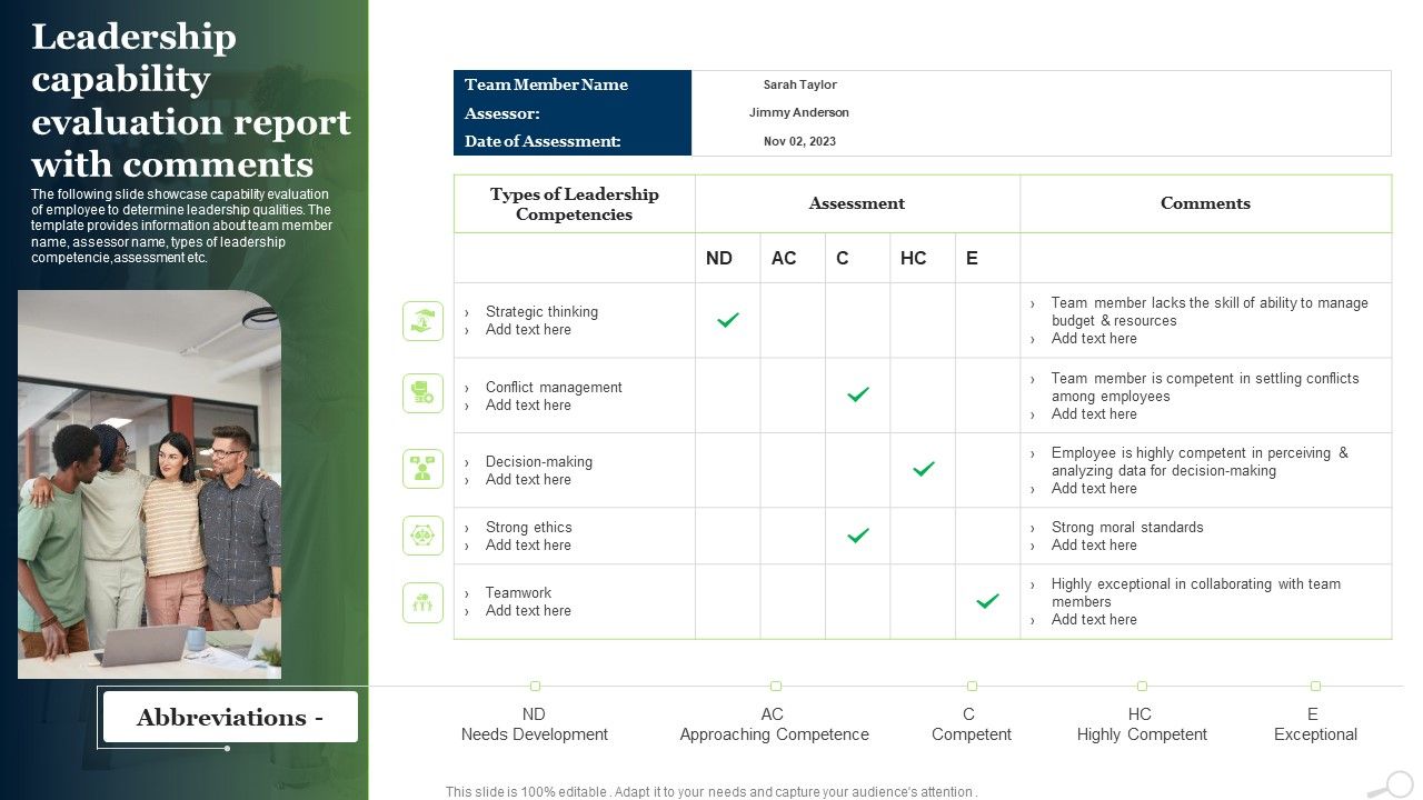 Leadership_Capability_Evaluation_Report_With_Comments_Ppt_PowerPoint_Presentation_Styles_Information_PDF_Slide_1.jpg