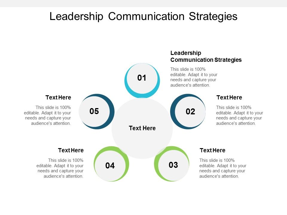 Leadership_Communication_Strategies_Ppt_PowerPoint_Presentation_File_Show_Cpb_Slide_1.jpg