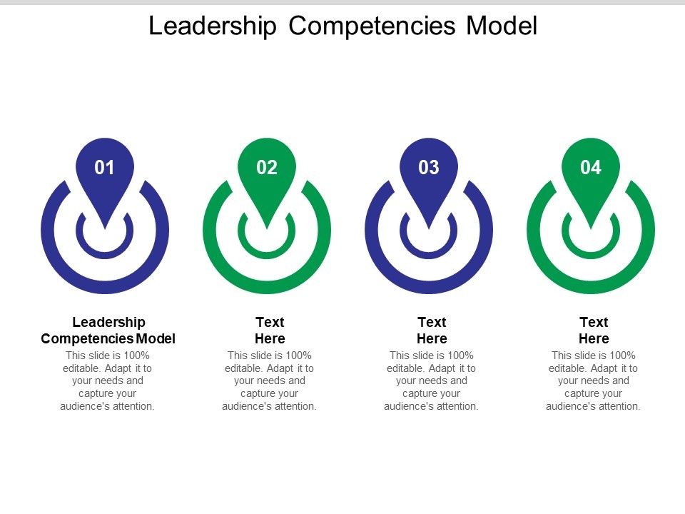 Leadership_Competencies_Model_Ppt_PowerPoint_Presentation_Outline_Professional_Cpb_Slide_1.jpg