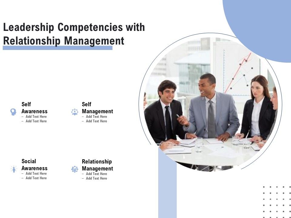 Leadership_Competencies_With_Relationship_Management_Ppt_Summary_Graphics_Pictures_PDF_Slide_1.jpg
