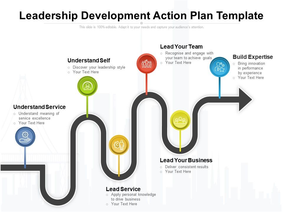 Leadership_Development_Action_Plan_Template_Ppt_PowerPoint_Presentation_Gallery_Topics_PDF_Slide_1.jpg
