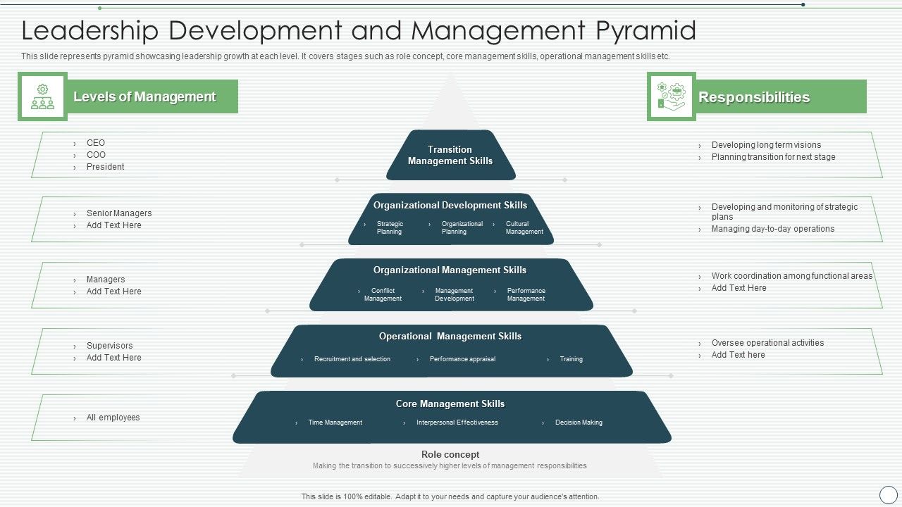 Leadership_Development_And_Management_Pyramid_Information_PDF_Slide_1.jpg