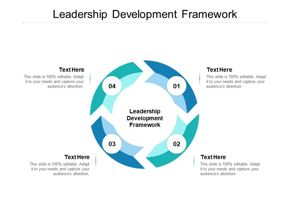 Leadership_Development_Framework_Ppt_PowerPoint_Presentation_Gallery_Master_Slide_Cpb_Slide_1.jpg