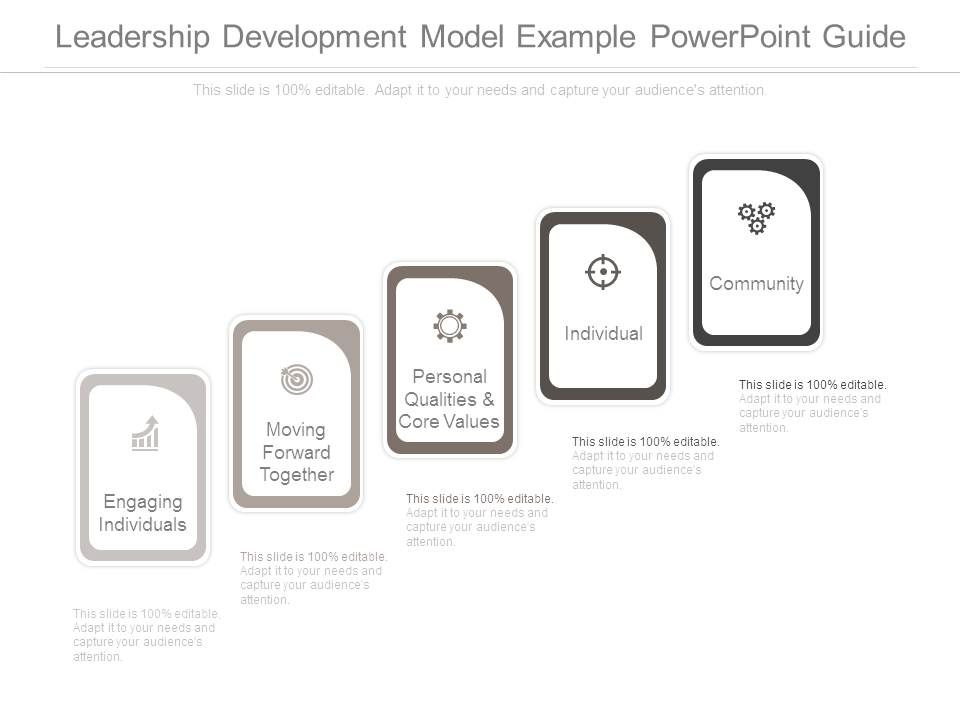 Leadership_Development_Model_Example_Powerpoint_Guide_1.jpg