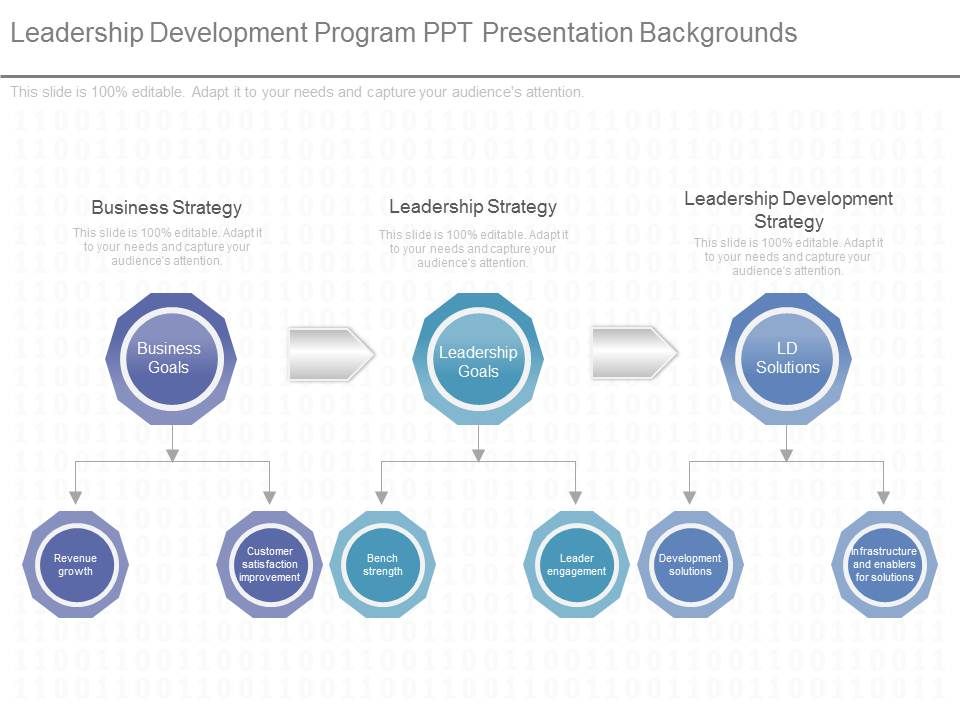 Leadership_Development_Program_Ppt_Presentation_Backgrounds_1.jpg