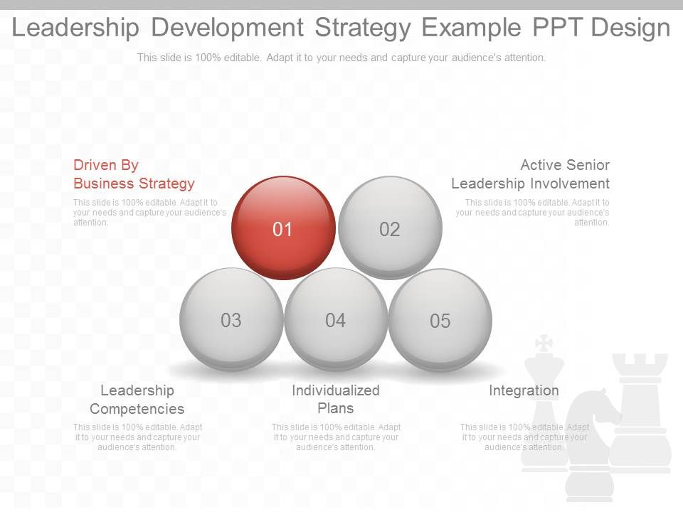Leadership_Development_Strategy_Example_Ppt_Design_1.jpg