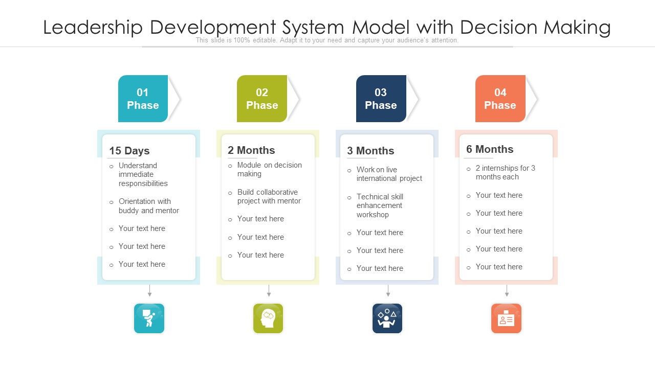 Leadership_Development_System_Model_With_Decision_Making_Ppt_PowerPoint_Presentation_File_Background_PDF_Slide_1.jpg