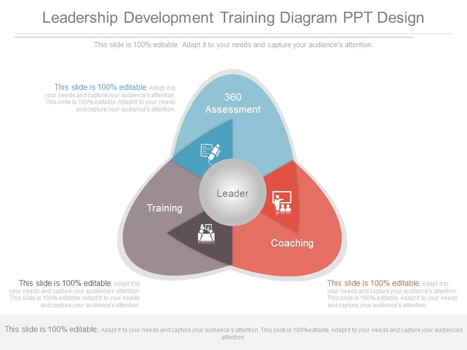 Leadership_Development_Training_Diagram_Ppt_Design_1.jpg