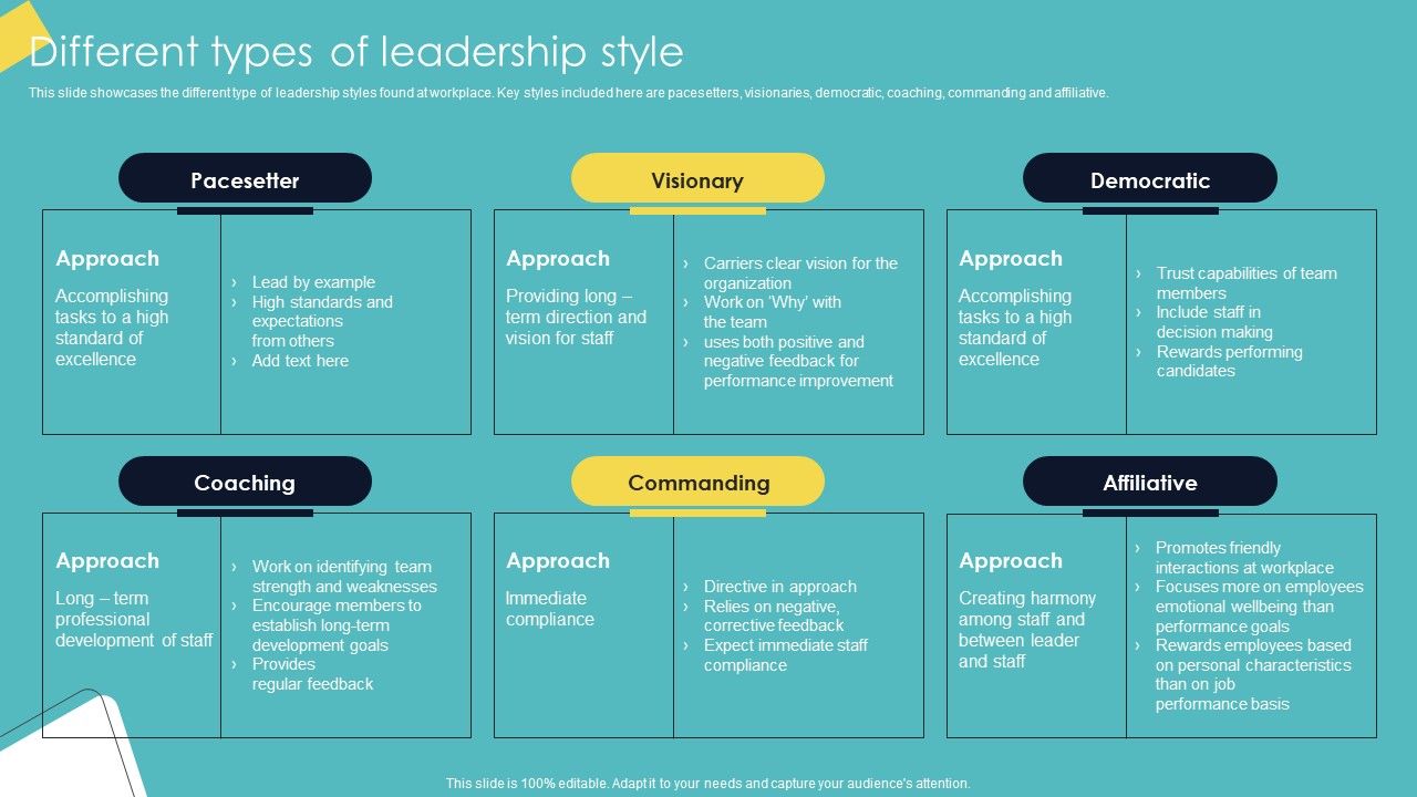 Leadership_Enhancement_Strategy_Different_Types_Of_Leadership_Style_Microsoft_PDF_Slide_1.jpg