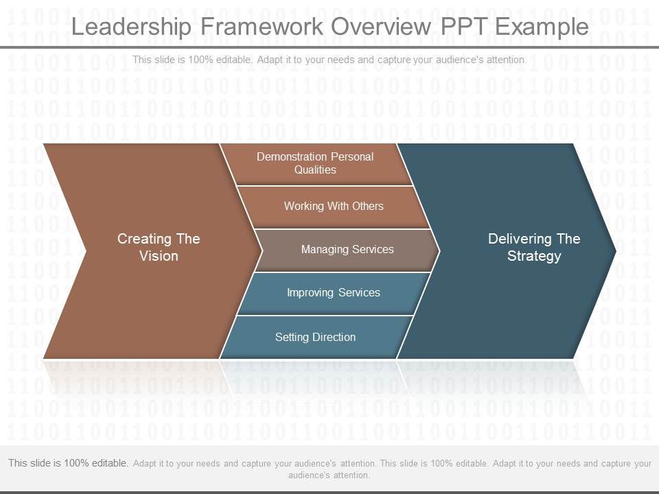 Leadership_Framework_Overview_Ppt_Example_1.jpg