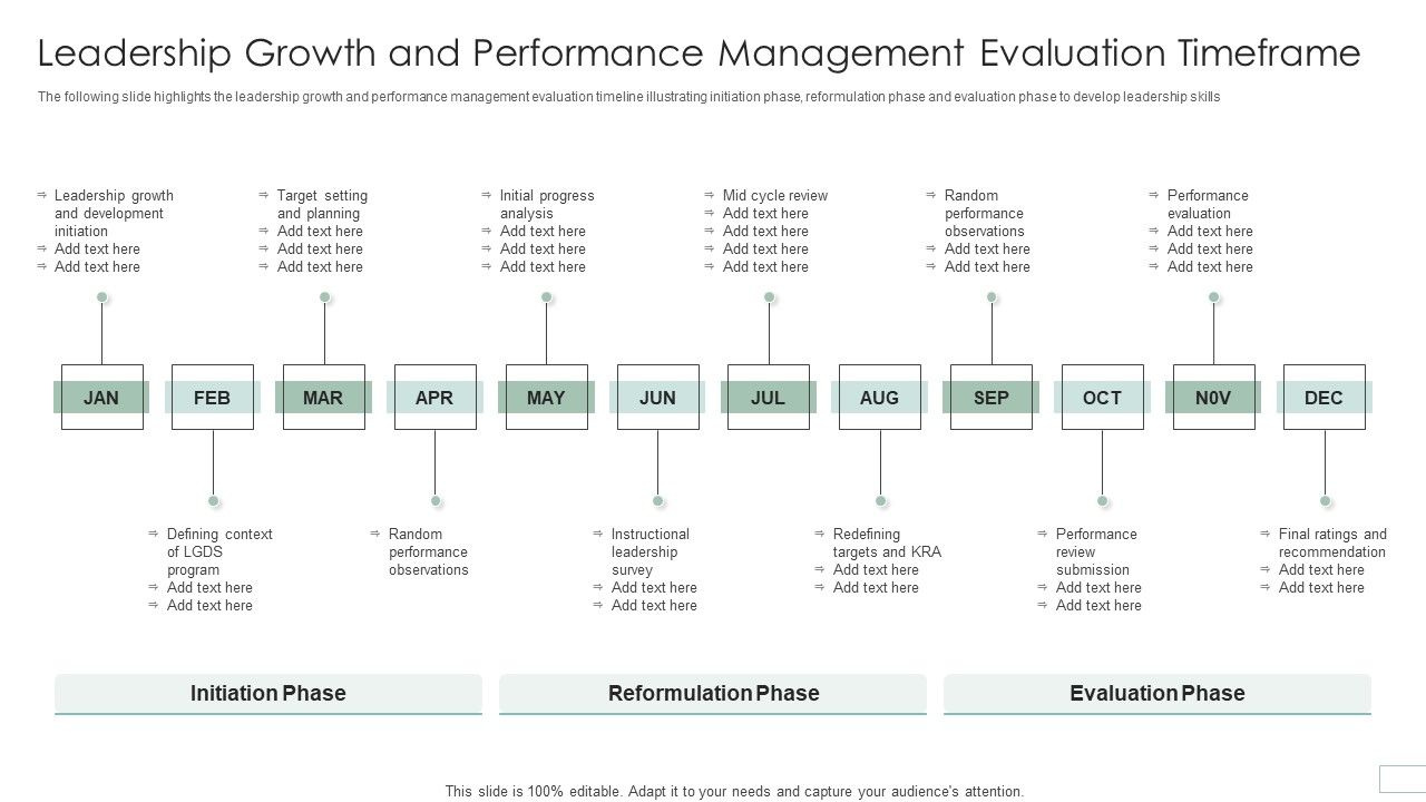 Leadership_Growth_And_Performance_Management_Evaluation_Timeframe_Introduction_PDF_Slide_1.jpg