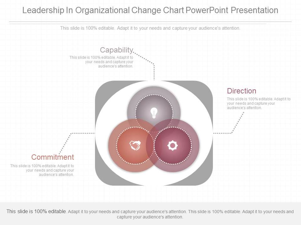 Leadership_In_Organizational_Change_Chart_Powerpoint_Presentation_1.jpg