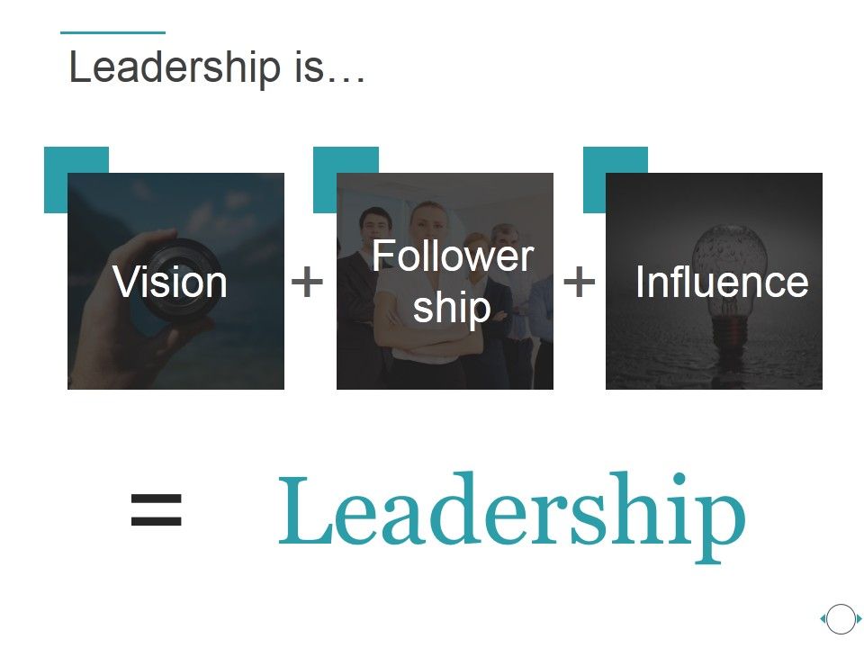 Leadership_Is_Ppt_PowerPoint_Presentation_Ideas_Slide_1.jpg